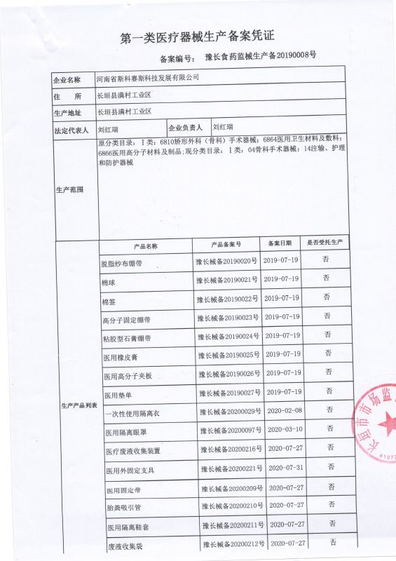 一类备案表